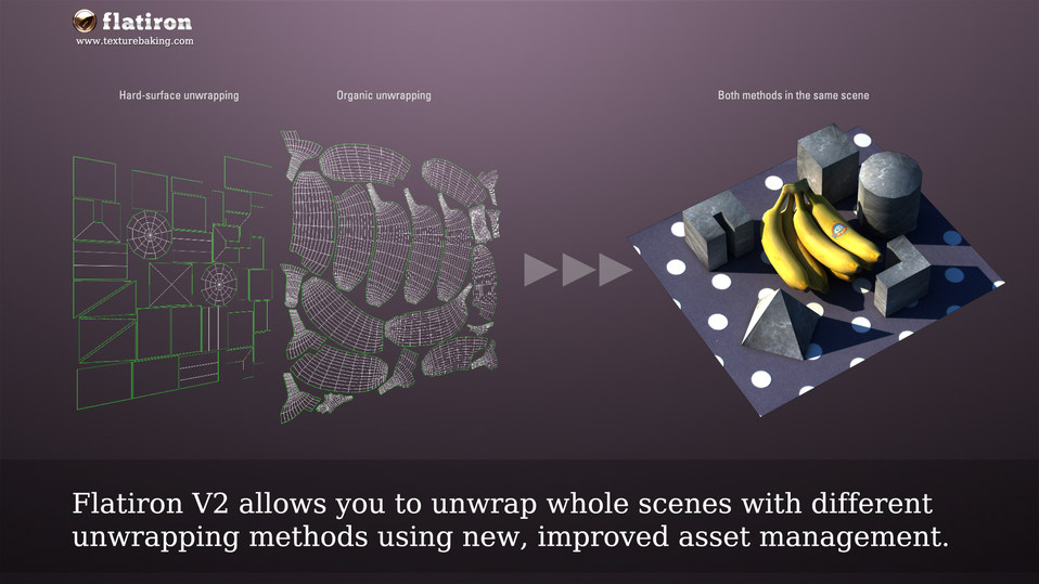 Flatiron_V2_unwrapping_asset_management.jpg